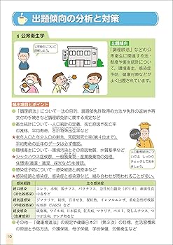 ユーキャンの調理師 速習レッスン 2026年版【調理師試験対策はコレに