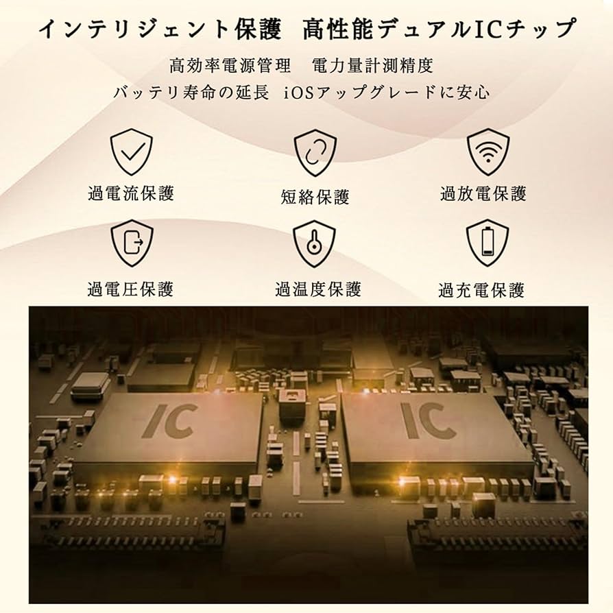 Amazon | iPower for iPad Pro 11 2nd バッテリー交換 第2世代 容量