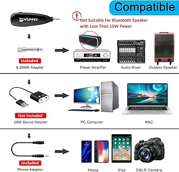 Amazon.co.jp: フィットネスワイヤレスマイク KIMAFUN2.4G無線防水