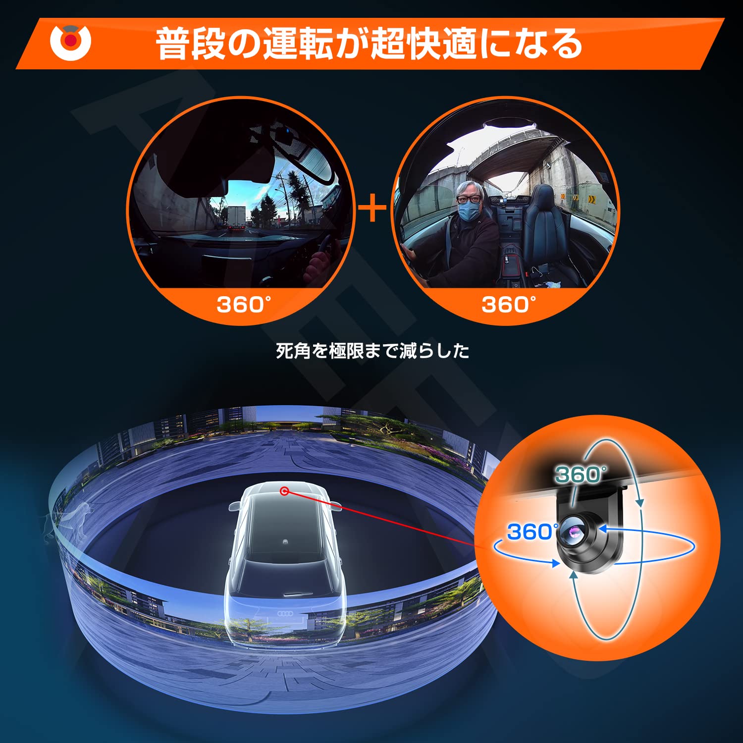 Amazon.co.jp: AKEEYO 720°カメラ ドライブレコーダー ミラー型 4k