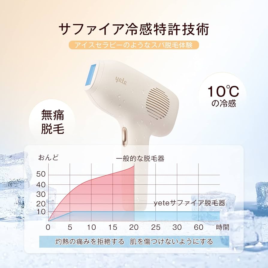 Amazon | yete 脱毛器 冷感脱毛器 光脱毛器 家庭用脱毛器 フラッシュ