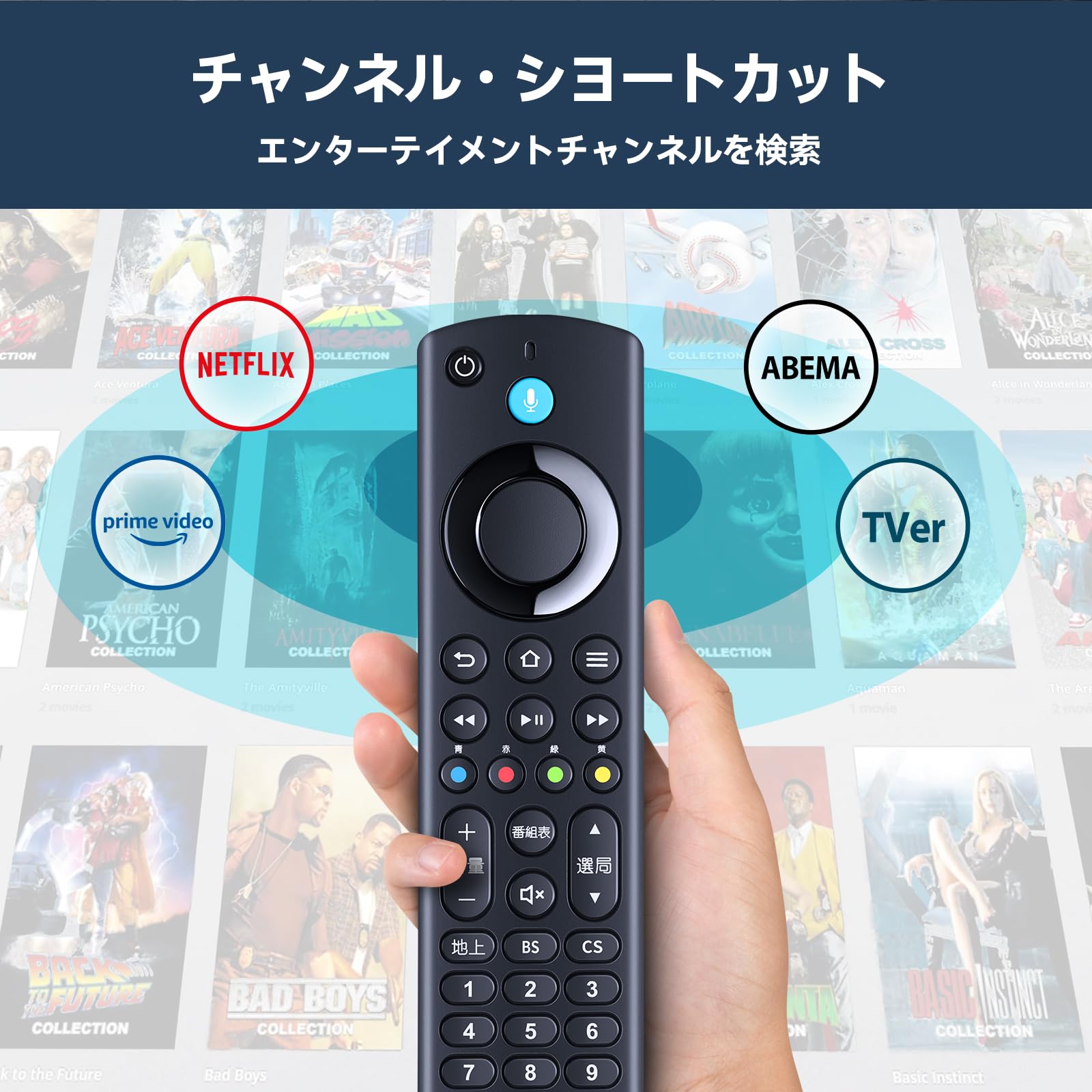 Amazon | テレビリモコン FRM-201TV for Funai RF517液晶スマート