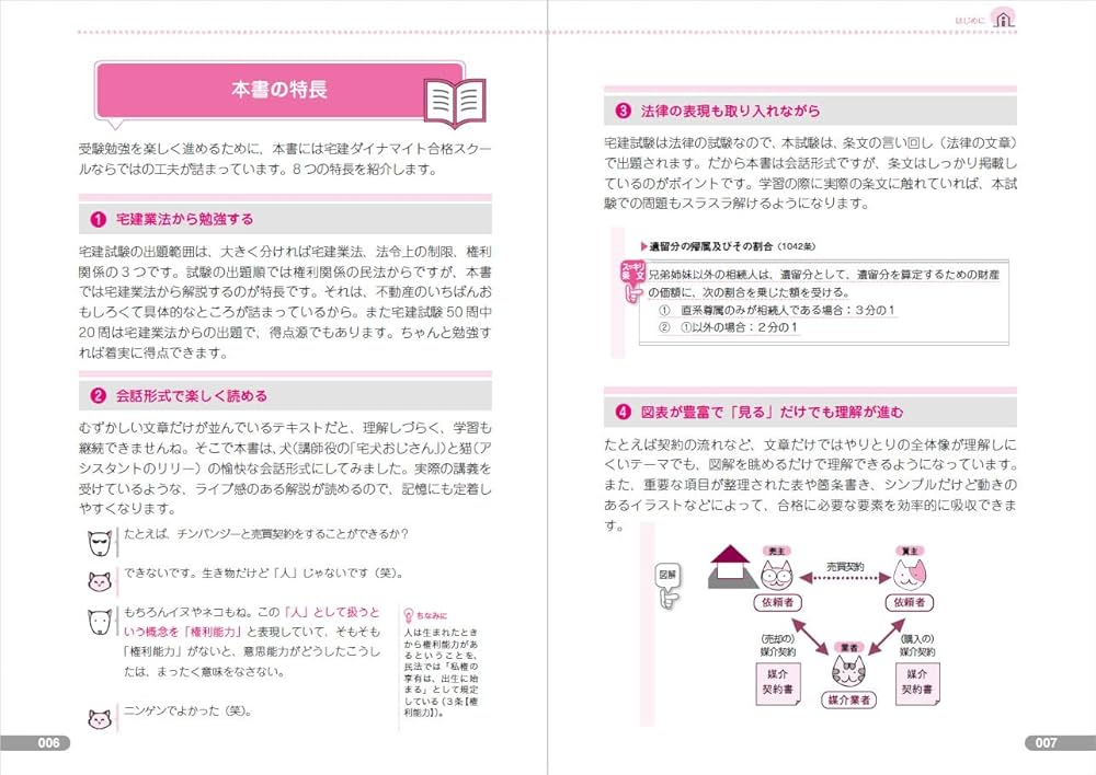 全文PDF・単語帳アプリ付)2025年版 合格しようぜ！宅建士 基本テキスト
