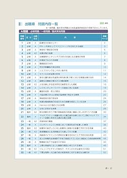 Complete+EX 第118回歯科医師国家試験解説書 | 日本医歯薬研修協会