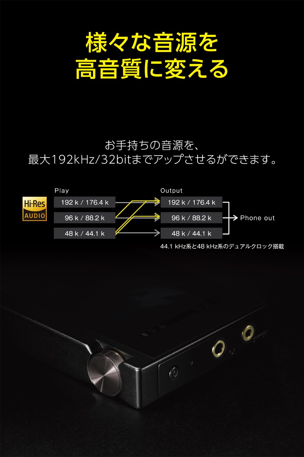 Amazon.com: ONKYO rubato DP-S1(B)【Ultrahigh Resolution Play