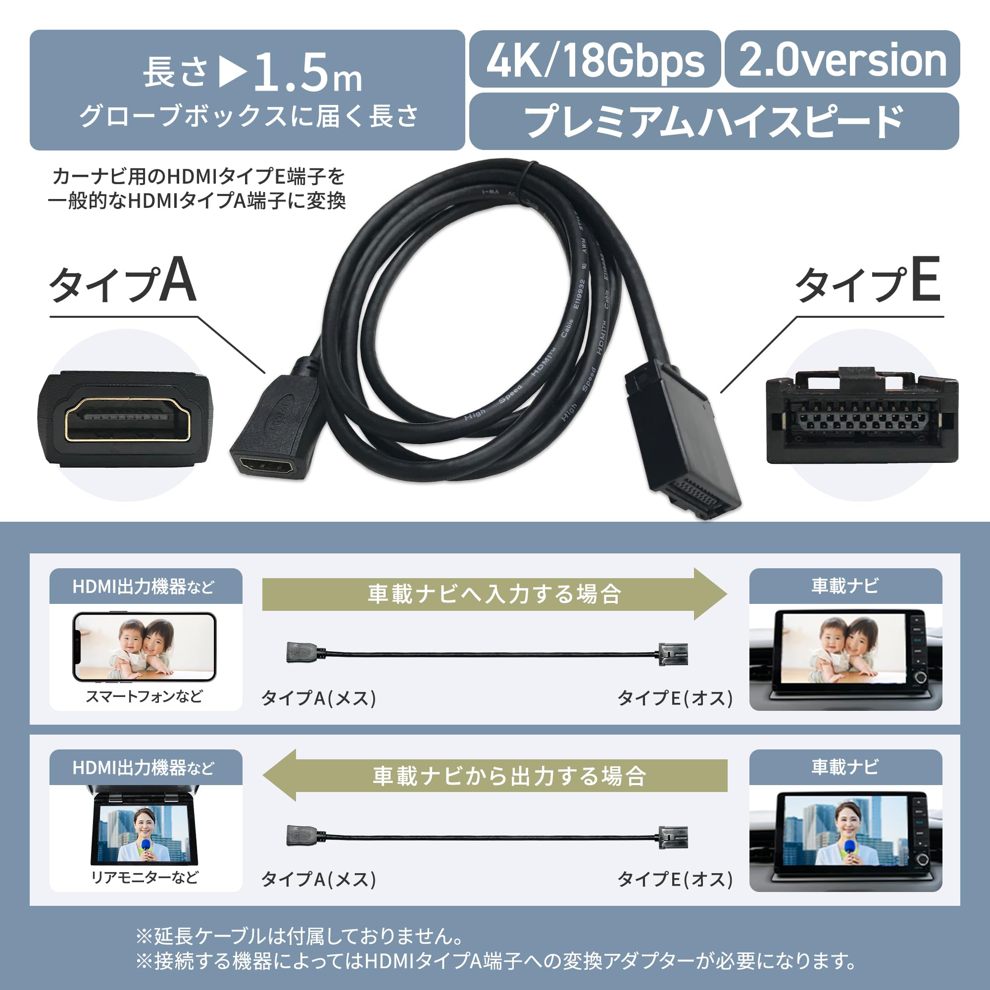 Amazon.co.jp: [Rn1364] HDMI 変換ケーブル 【Eタイプ→Aタイプ