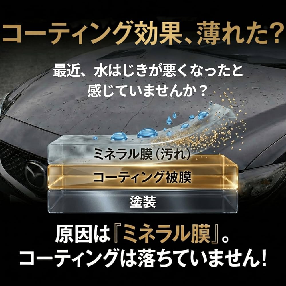 Amazon.co.jp: キーパー ミネラルオフ 190ml KeePer 洗車 スポンジ