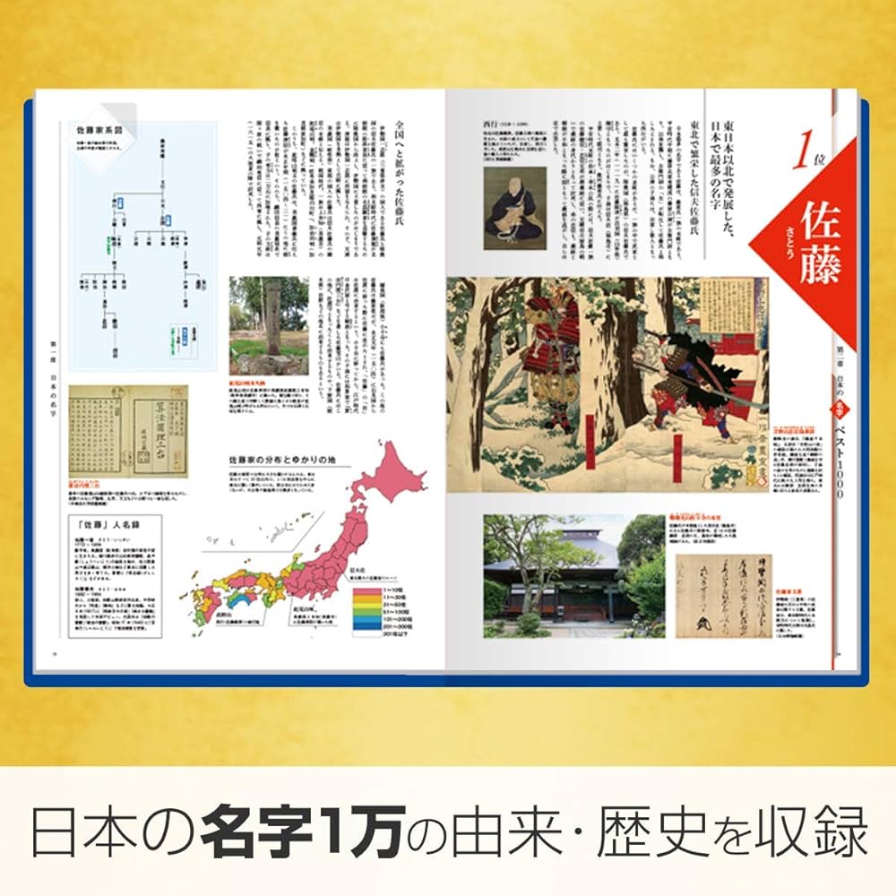 ユーキャン 日本の名字・家紋大事典 名字大事典2巻+家紋大事典1巻+