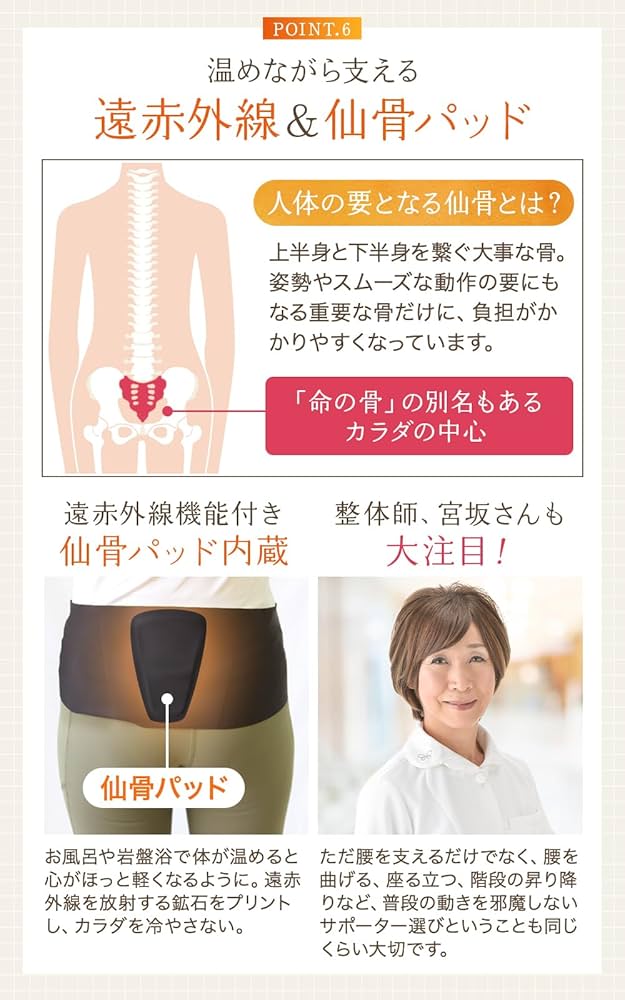 Amazon | 体感エアーベルト腰用 (LL-3L) 腰サポーター 日本製 ベルト
