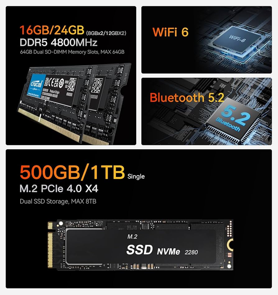 ミニPC Beelink EQ Ryzen6600H DDR5 16GB SSD500GB Amazon.co.jp: Mini