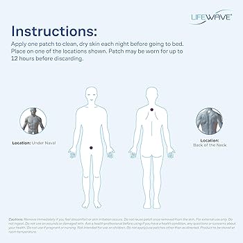 Amazon.com: LifeWave Alavida Patches - Balance Your Body's Natural