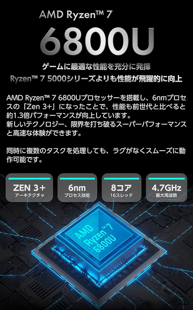 Amazon | AYANEO 2 国内正規版 Ryzen7 6800U/ 7インチ/ FHD/大容量