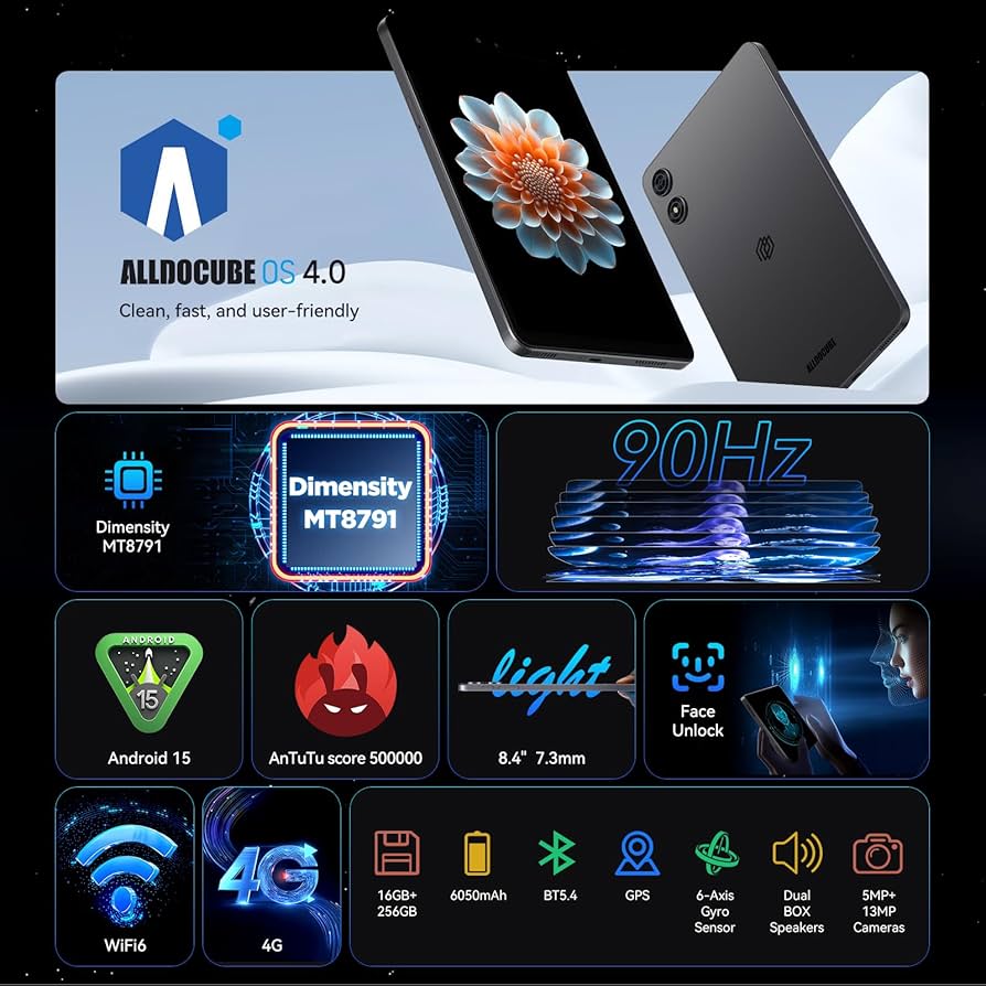 Amazon.com : ALLDOCUBE iPlay 70 mini Pro 8.4 inch Android 15