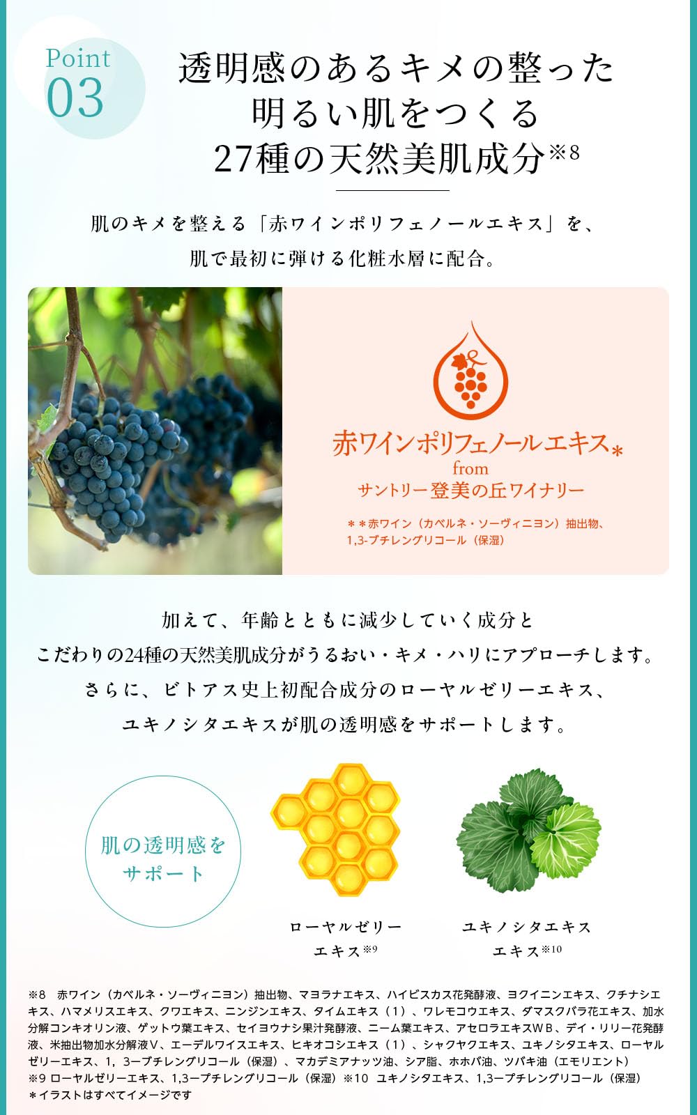 Amazon.co.jp: サントリー 公式 vitoas (ビトアス)マイパーフェク