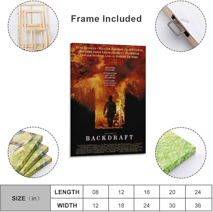 Amazon.co.jp: キャンバスポスターBackdraftバックドラフト映画