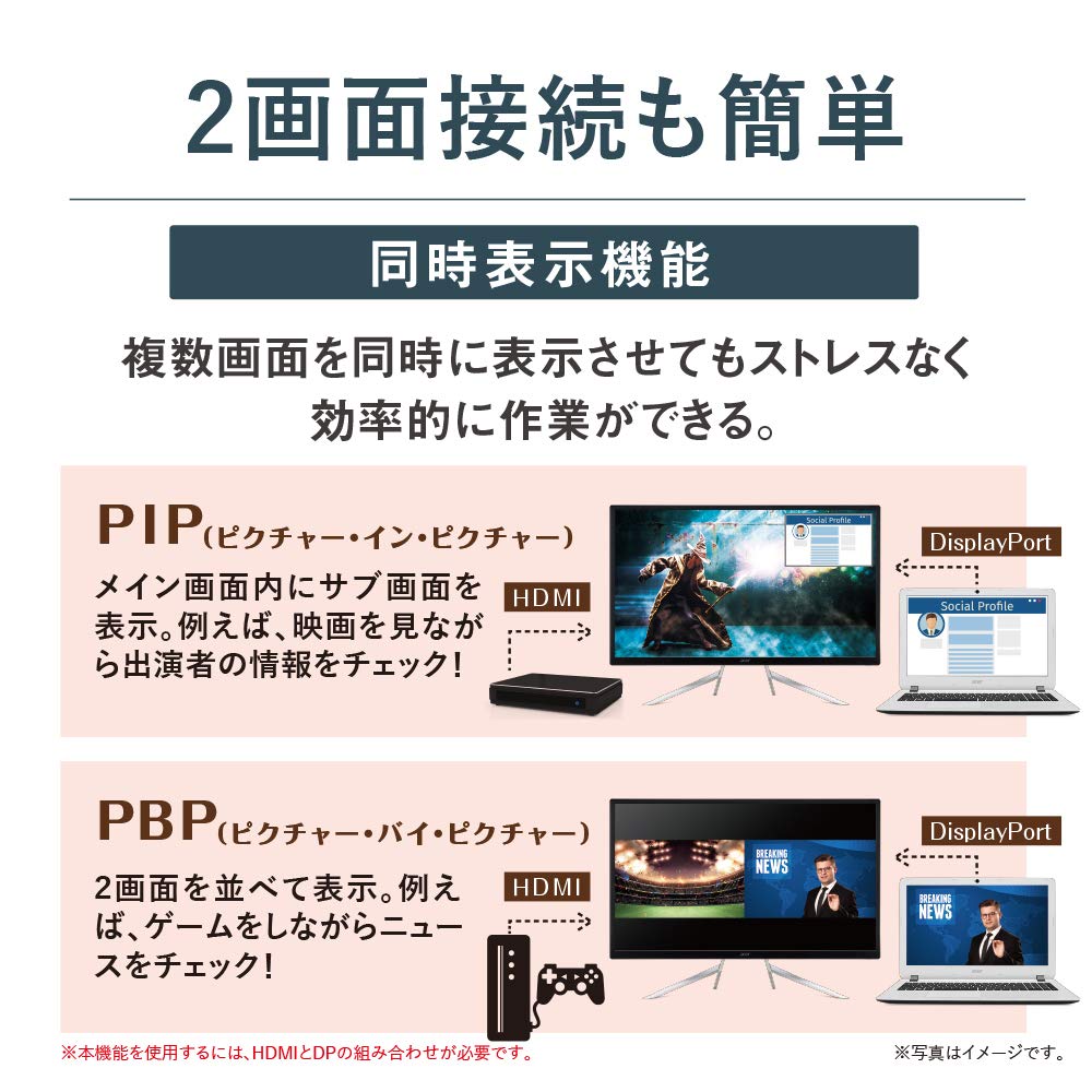 Amazon.co.jp: Acer 4K HDR対応モニター ET322QKCbmiipzx 31.5インチ