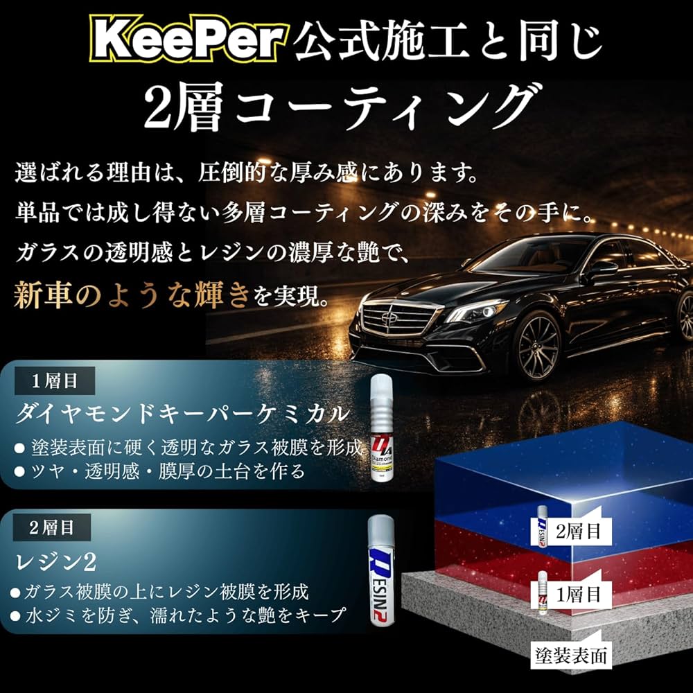 Amazon.co.jp: KeePer技研 ダイヤモンドキーパー レジン2 爆ツヤ 300ml