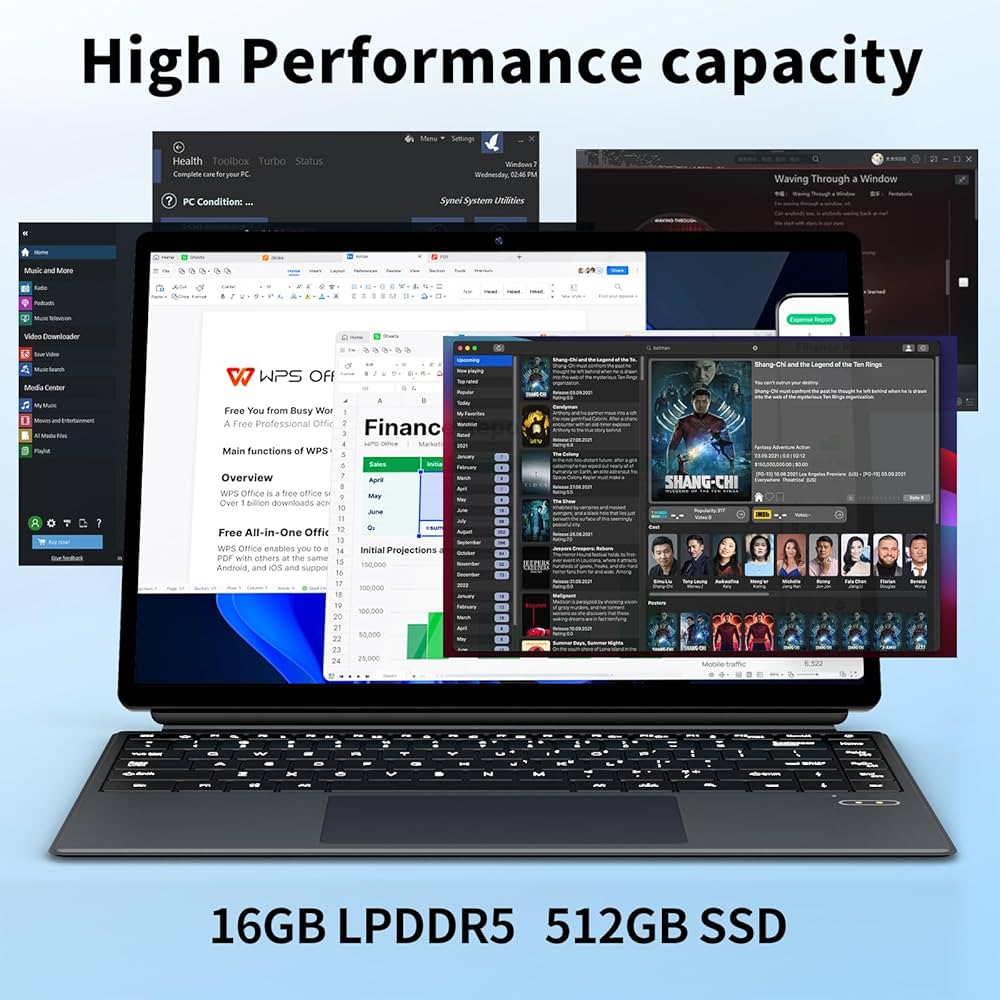 Amazon.co.jp: KUU 2 in 1タブレット N100 Windows11 ProタブレットPC