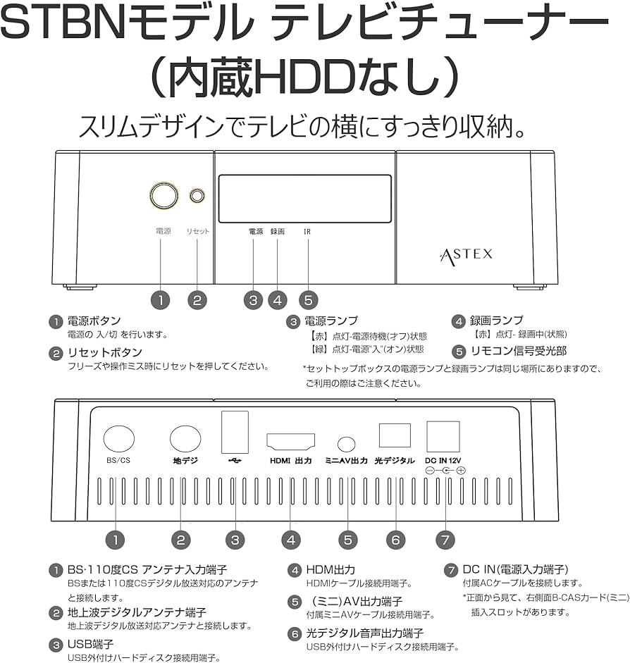 Amazon | ASTEX テレビチューナー HDMI 地デジチューナー フルHD 地上