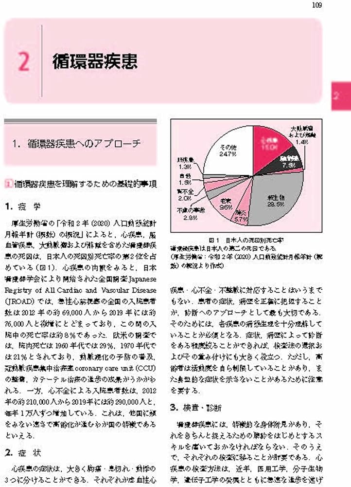 わかりやすい内科学 第5版 | 井村裕夫, 足立壯一, 稲垣暢也, 尾野 亘