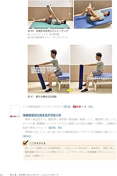 保存から術後まで 脊椎疾患のリハビリテーション [Web動画付] | 古谷