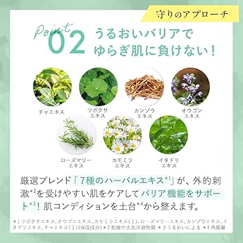 Amazon.co.jp: 【医薬部外品 ゆらぎ敏感肌ケア*】 CANADEL プレミア