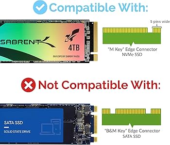 Amazon.com: SABRENT M.2 NVMe SSD to PCIe X16/X8/X4 Adapter Card