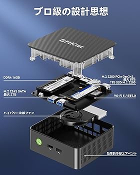 Amazon.co.jp: 【第12世代 Intel N95 初登場｜N97より高速】GMKtec