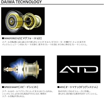 Amazon | ダイワ(DAIWA) ベイトリール 18 RYOGA 1016-CC(2018モデル