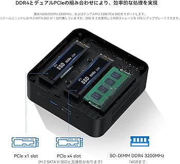 Amazon.co.jp: TRIGKEY ミニPC N95 12世代 mini pc 8GB DDR4 3200MHz
