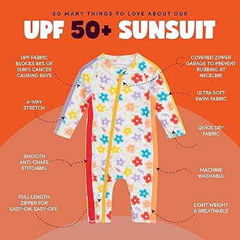 Amazon.com: SwimZip Girls' Long-Sleeve UPF 50+ Swimsuit for Baby