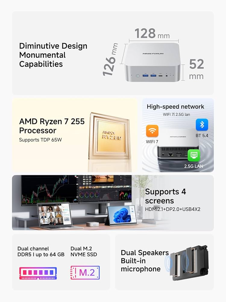 Amazon.com: MINISFORUM AI X1-255 Mini PC Barebone with AMD Ryzen 7
