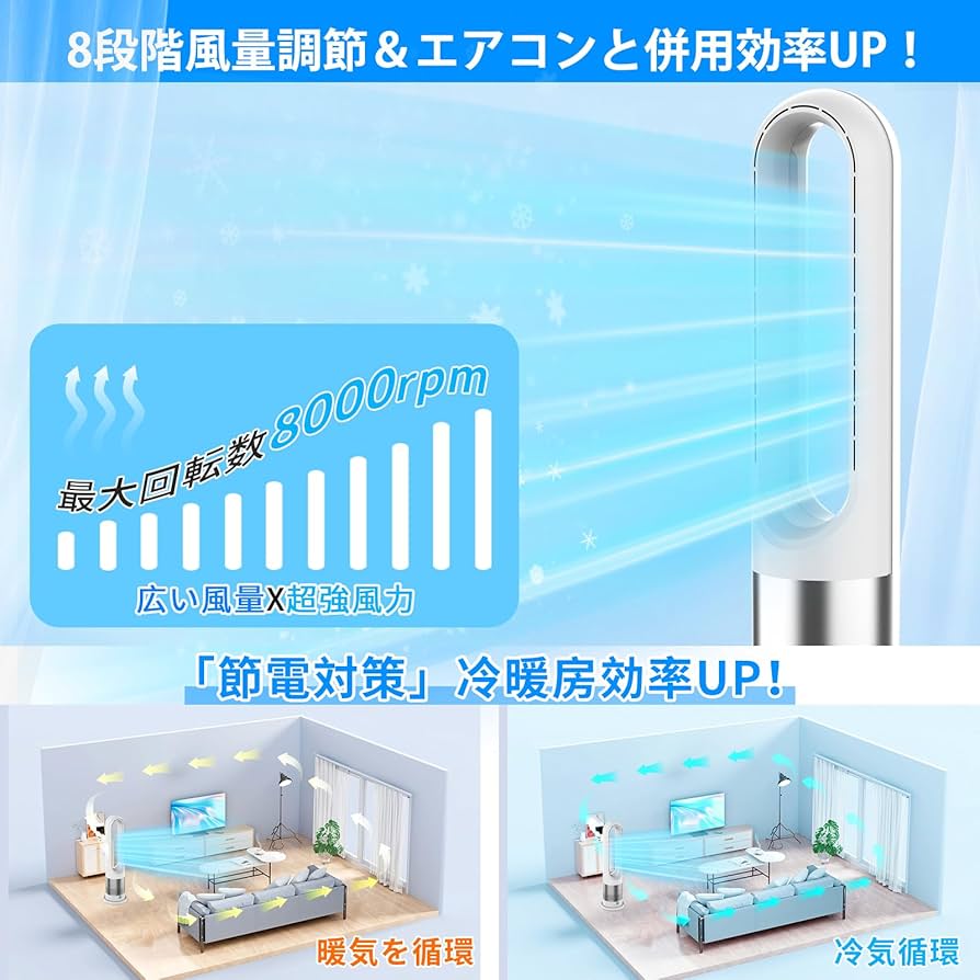 Amazon.co.jp: Fyzuf タワーファン 【羽根なし&DCモーター&電気代大幅