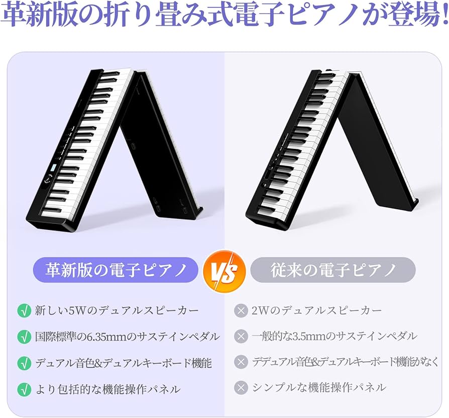 Amazon | TERENCE 電子ピアノ 88鍵盤 折り畳み式 10Wデュアル