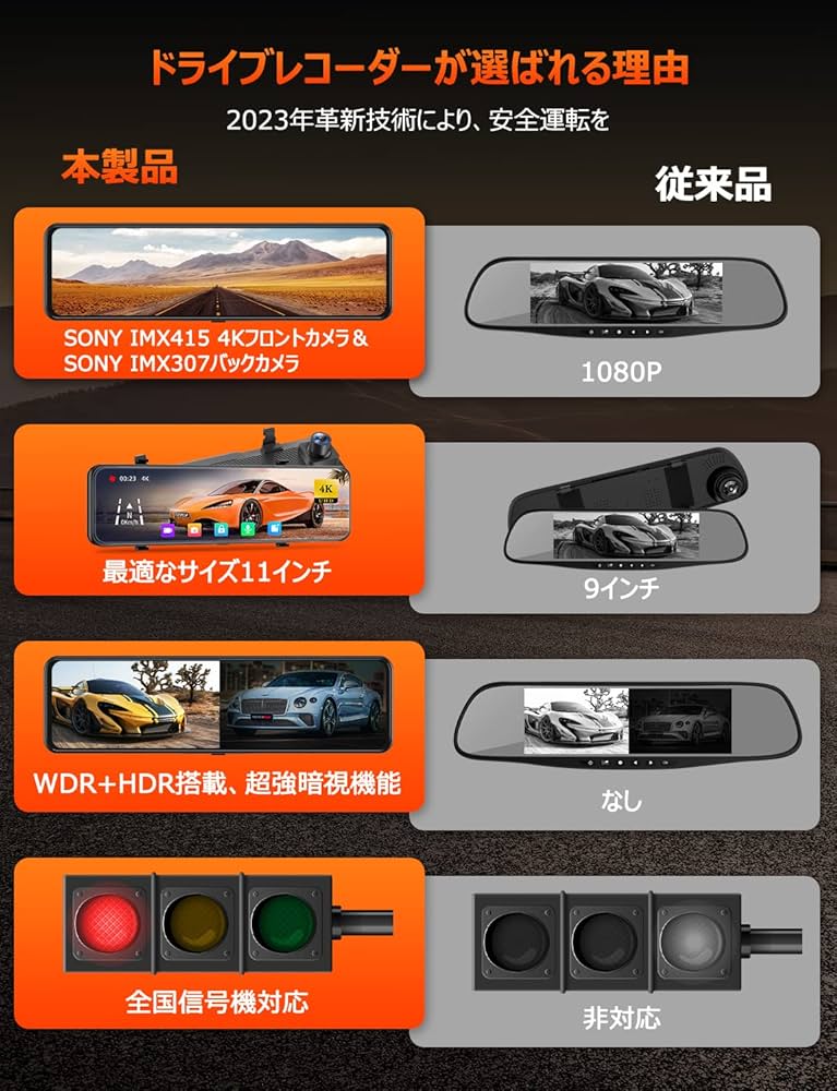 Amazon.co.jp: 【4K革新版・BSD/ADAS/LCA 運転補助】NZACE ドライブ