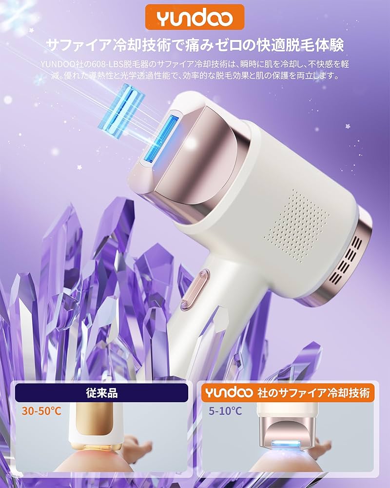 Amazon | YUNDOOサファイア脱毛器 レディース VIO対応【業界超先進