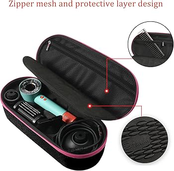 Amazon.com : SANXIULY Travel Carrying Case for Dyson Supersonic