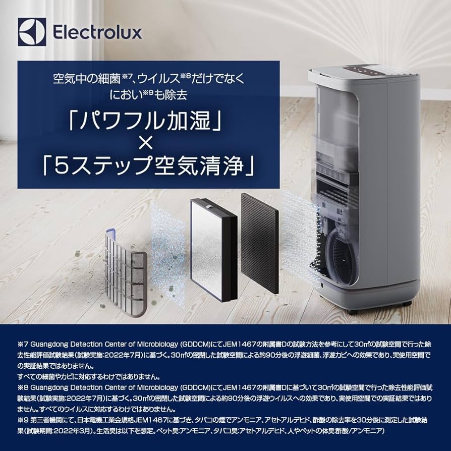 Amazon.co.jp: 【花粉モード】 エレクトロラックス UltimateHome 500