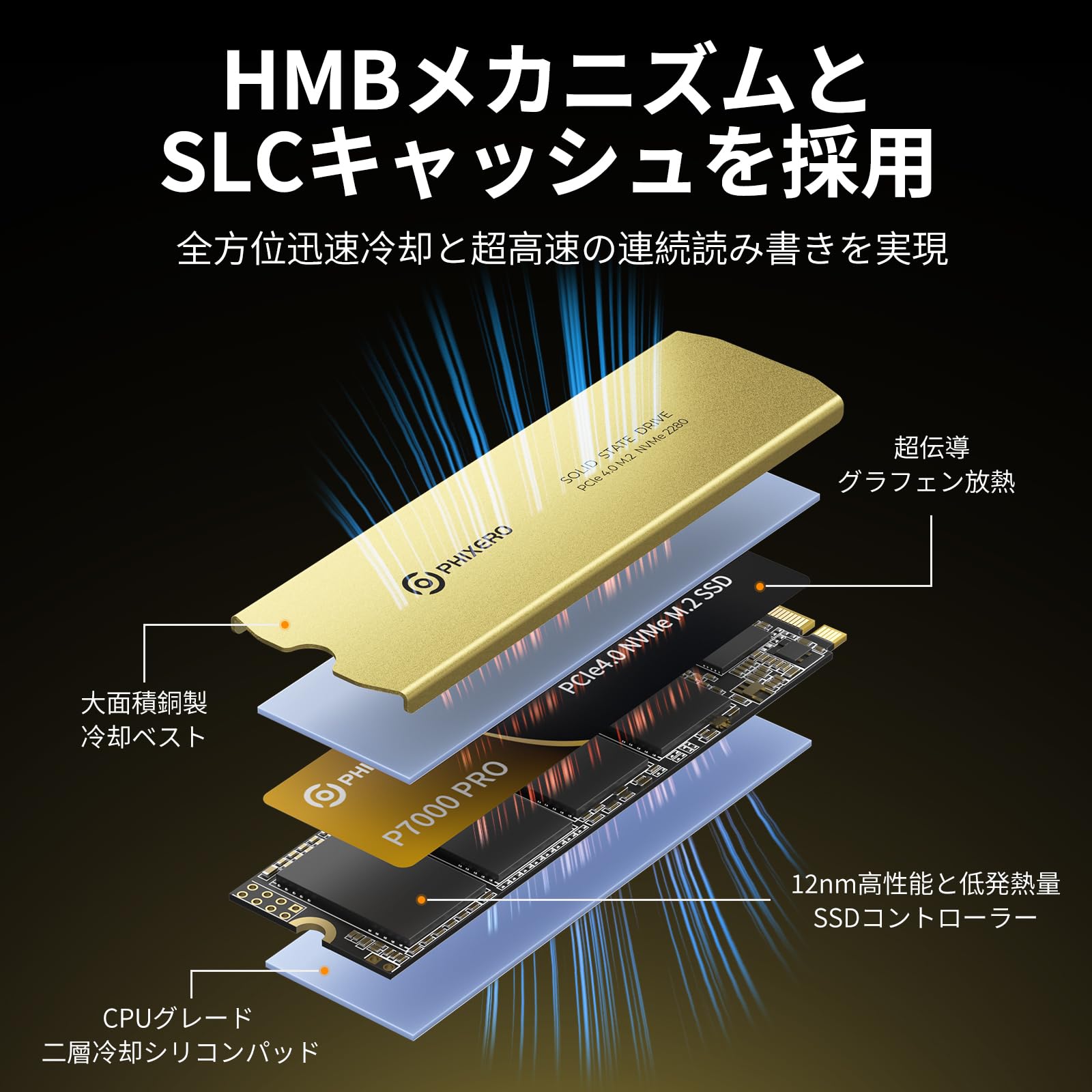 Amazon | PHIXERO P7000PRO SSD 2TB NVMe 最大読取7000MB/s (R:7000MB