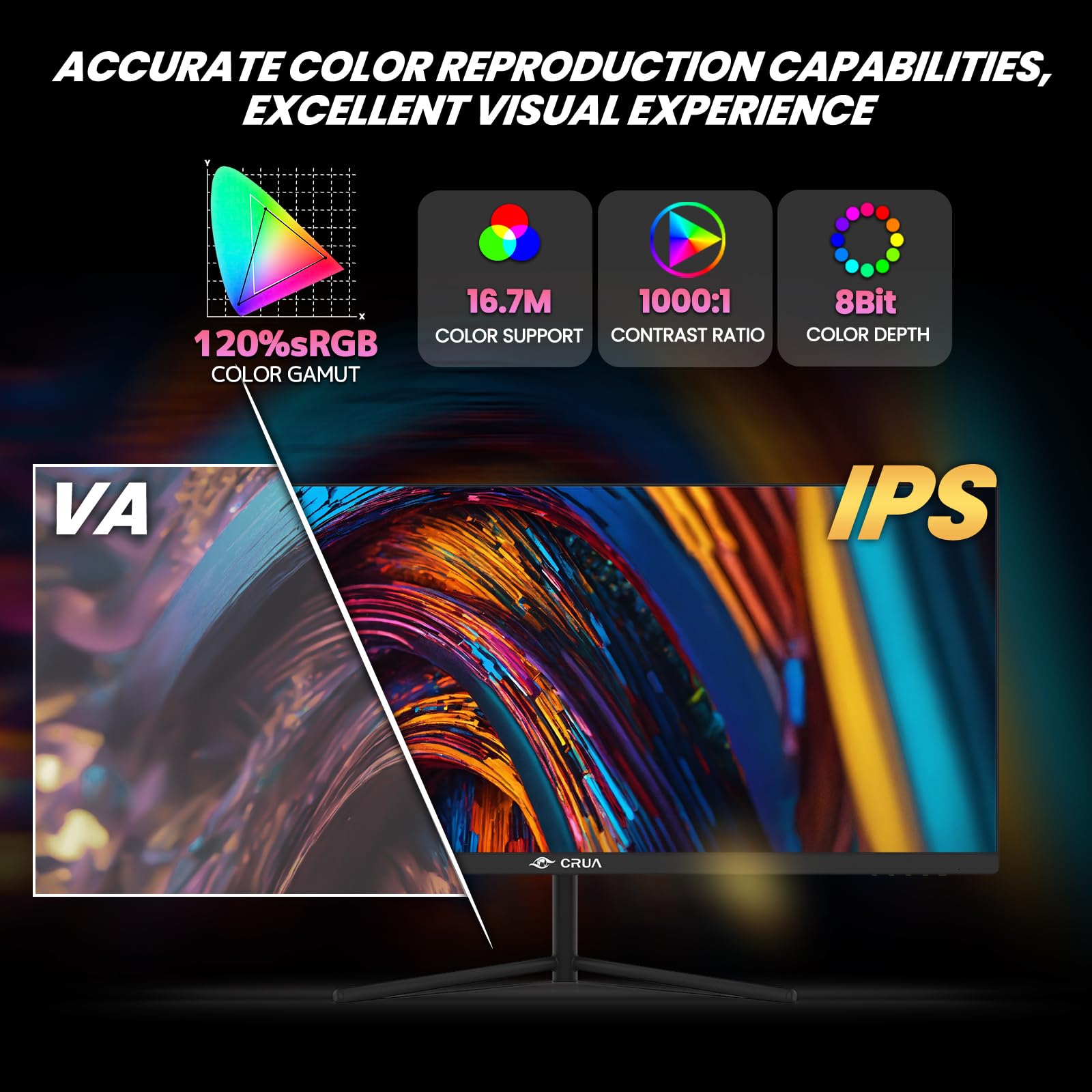 Amazon.co.jp: CRUA 30インチ ゲーミングモニター 200HZ、21:9 WFHD