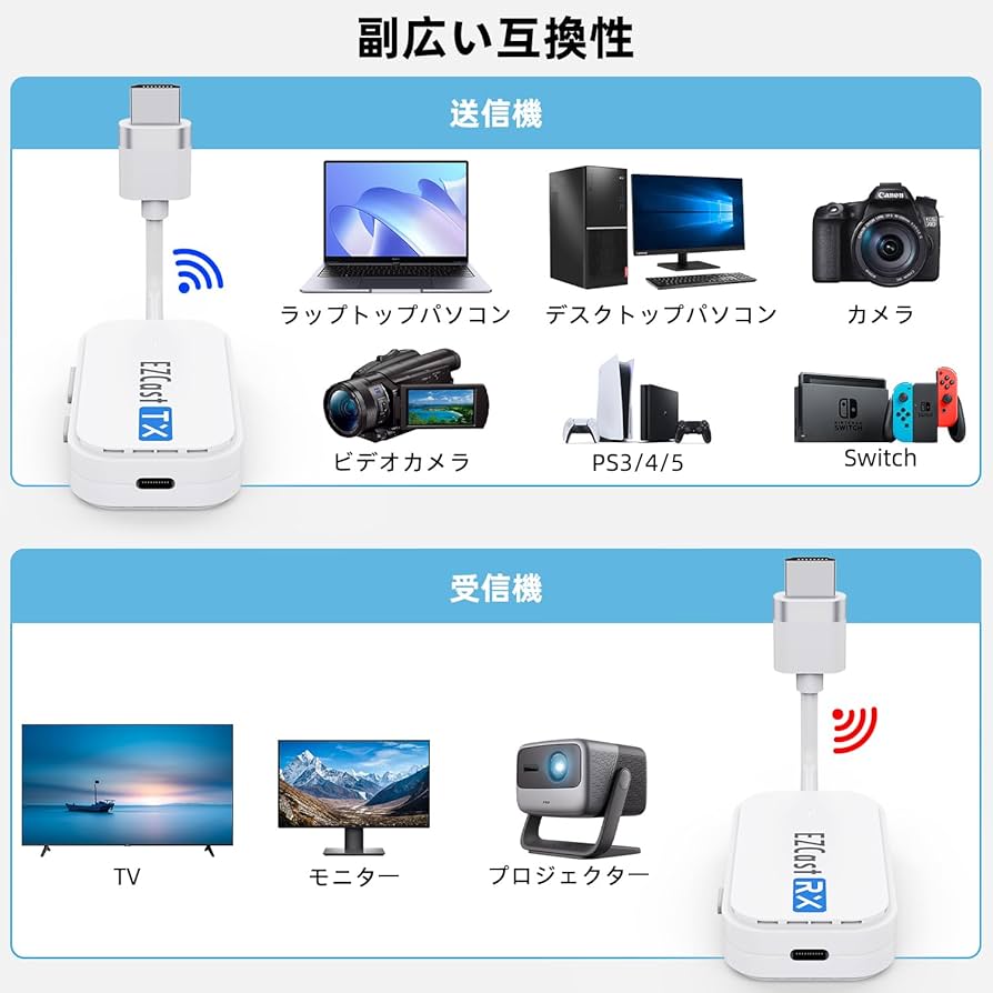 Amazon.co.jp: EZCast Pocket ワイヤレス 8台増設可能 小型 ワイヤレス