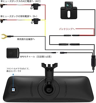 Amazon.co.jp: AUTO-VOX T9 後方特化型 バックカメラモニターセット