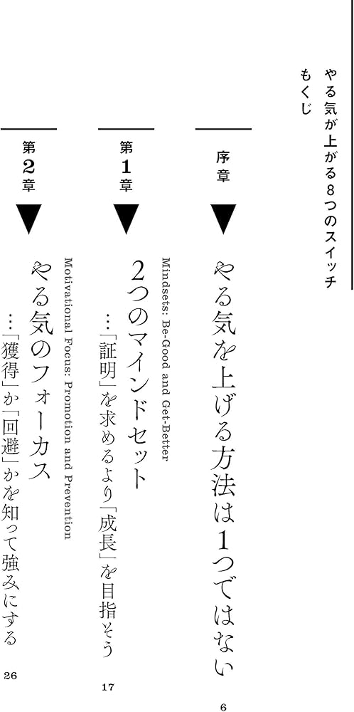 やる気が上がる8つのスイッチ プレミアムカバー | ハイディ・グラント