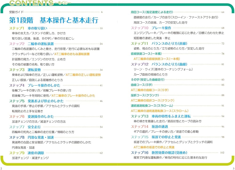Amazon.co.jp: 改訂版 普通二輪免許 パーフェクトBOOK: 技能試験の合格