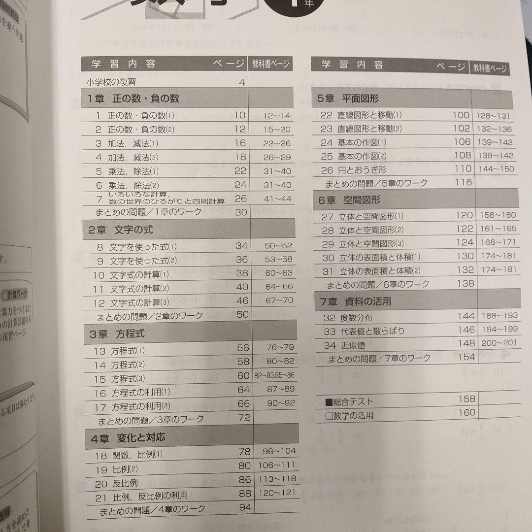 Amazon.co.jp: Keyワーク 数学1年 啓林館 解答と解説付 未来へひろがる