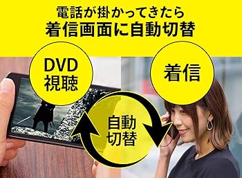 Amazon.co.jp: アイ・オー・データ スマホ タブレット DVDプレーヤー