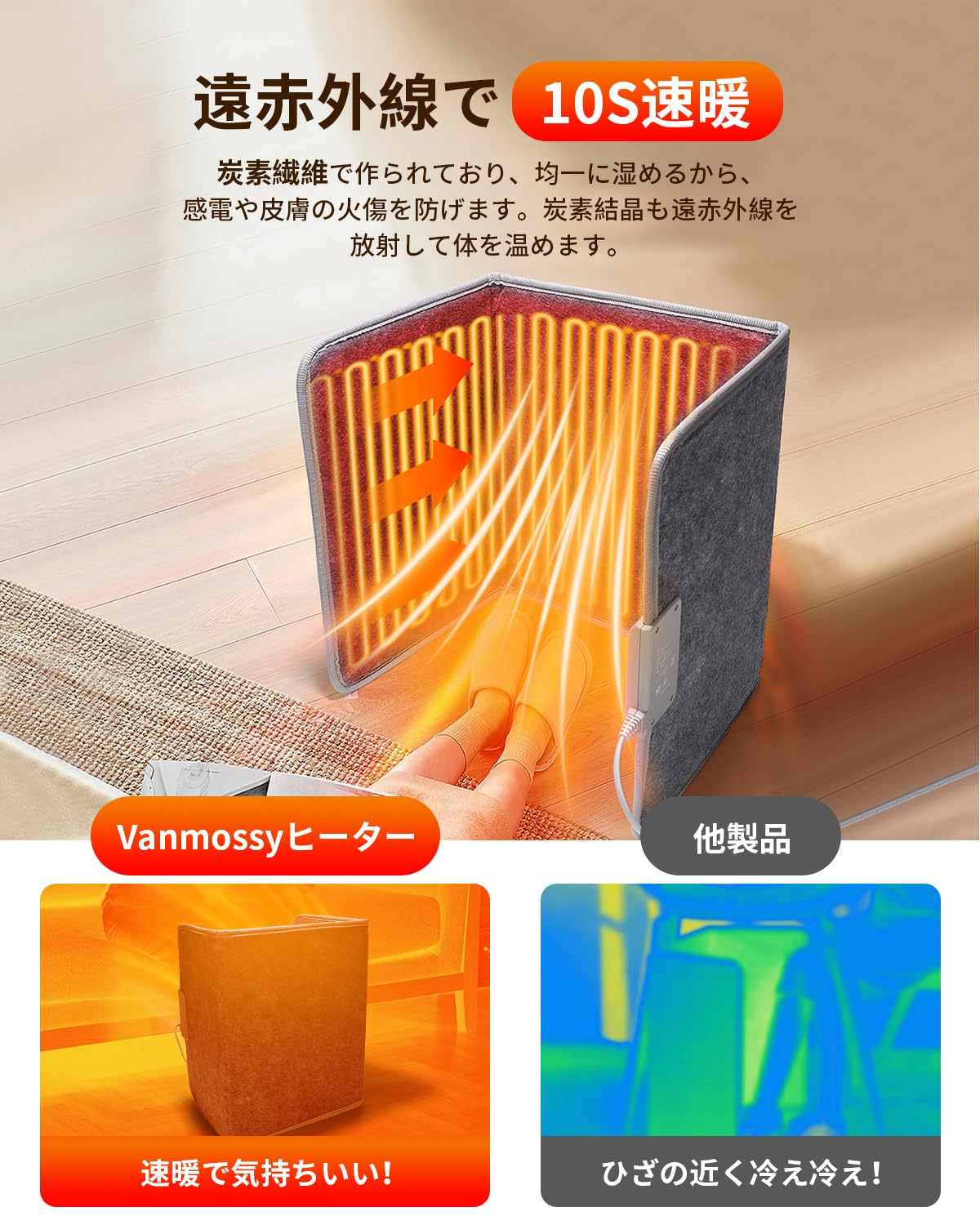 Amazon | 【高温版85℃ パネルヒーター】VanMossy 足元ヒーター 冷え