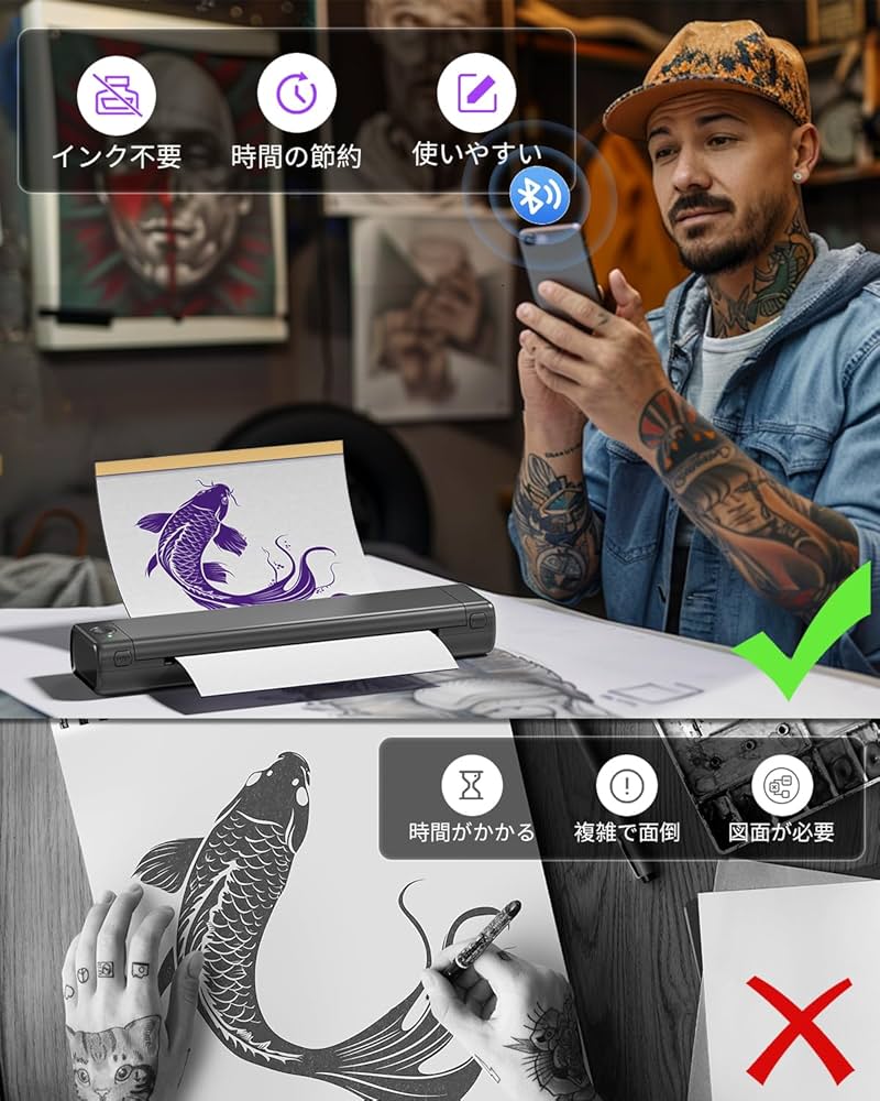 タトゥー転写コピー機 プリンター機 サーマルミニプリンター LK-6018 x
