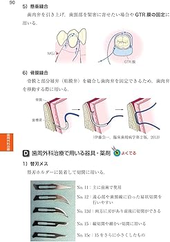 歯周病学 (歯科国試パーフェクトマスター) | 髙山 忠裕, 好士 亮介