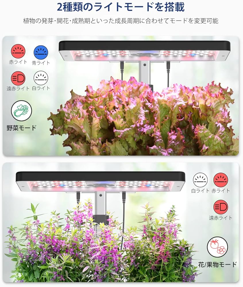 Amazon.co.jp: iDOO 水耕栽培セット 水耕栽培キット 野菜栽培セット Wi